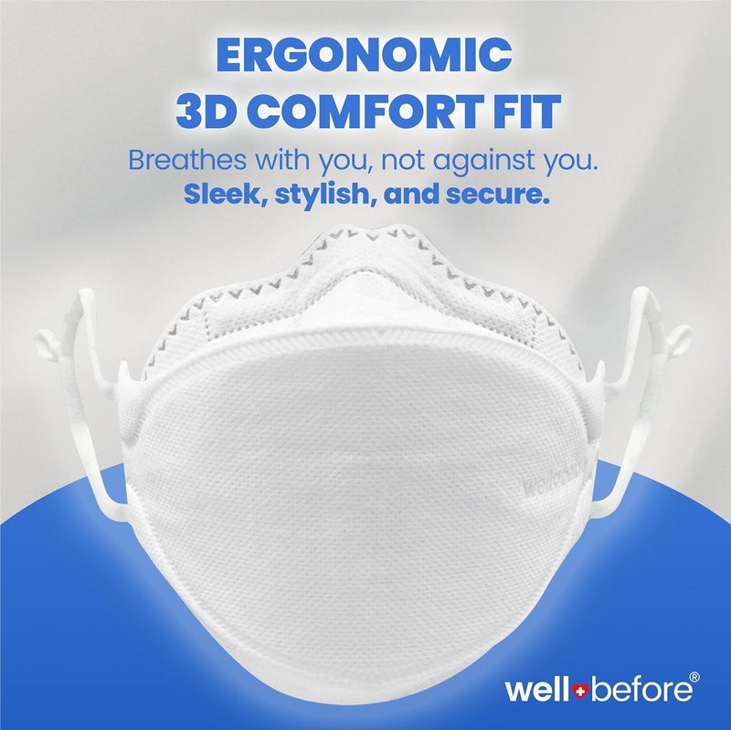 Well Before Store قناع برو KN95 ثلاثي الأبعاد الممتاز – حلقات أذن قابلة للتعديل - Image 5